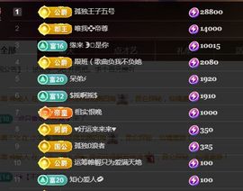 金麒麟好运连连🎤主播照片