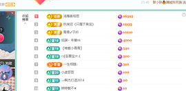 远扬、青青青青青青青的图片
