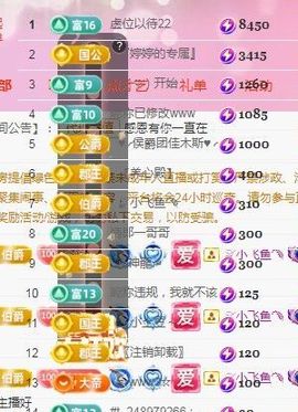 婷婷💕求升级的图片
