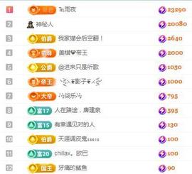 冰凌明天见～主播照片