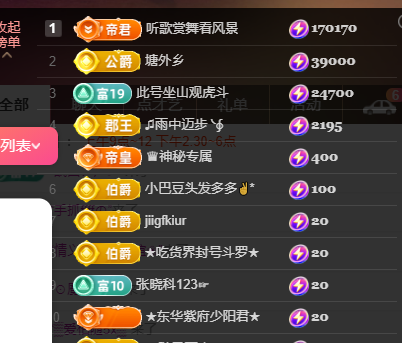 ♚~小巴豆~贪财好色的图片