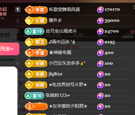 ♚~小巴豆~贪财好色的图片