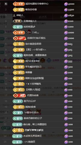 金麒麟好运连连🎤主播照片