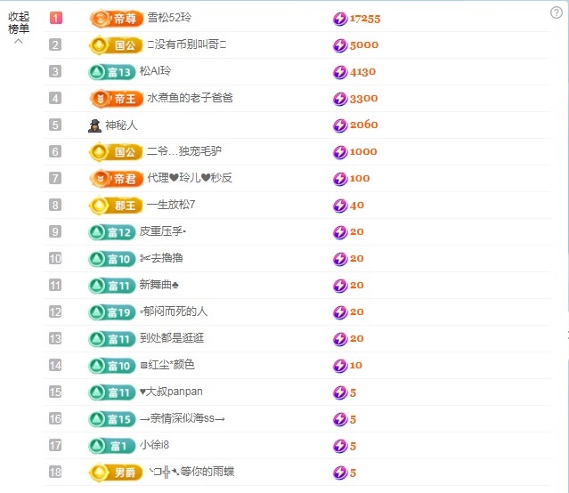 金牌代理❤玲儿❤的图片