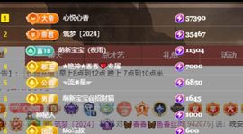 🦋香香加油🦋主播照片