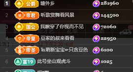 ♚~小巴豆~贪财好色的图片