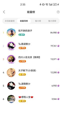 新人彤彤休息中主播照片