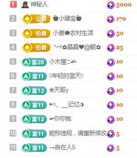💓小香猪💓主播照片