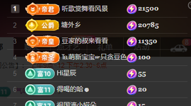 ♚~小巴豆~贪财好色主播照片