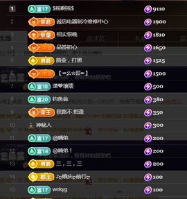 金麒麟好运连连🎤主播照片