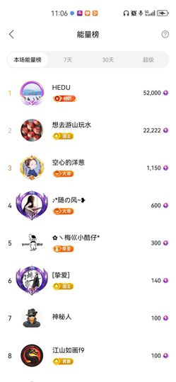 超娃户外贵州斗牛直播主播照片
