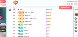 远扬、青青青青青青青的图片