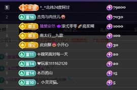 郝哇噻家里人住院暂休的图片