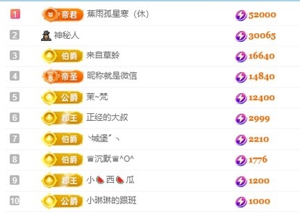 阿九认真唱歌🎤的图片