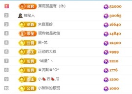 谢我默默陪伴到16啦主播照片