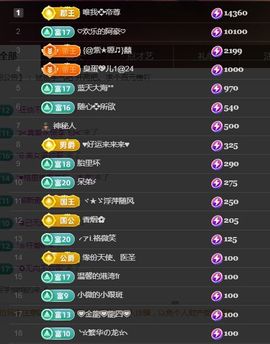 金麒麟安静唱歌🎤的图片