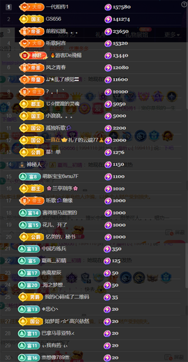 ︶薀昕ぃ的图片