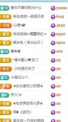 小雪越来越好主播照片