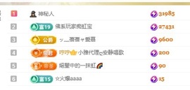 虹宝❣️乖主播照片