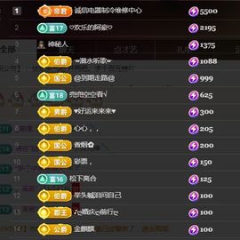 金麒麟安静唱歌🎤的图片
