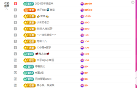 木子kigo暂退了的图片