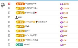 榴莲子、主播照片