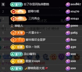 小婷🎤烟嗓☆づ的图片