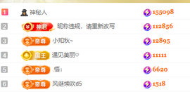林晓晓🌸主播照片