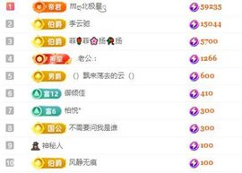 冉冉🍀好运来！的图片