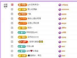 代理心雨九月白白白主播照片
