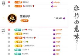 菲儿♥好运🌈主播照片
