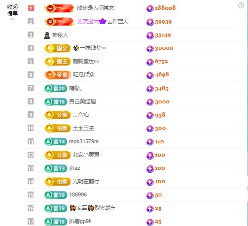 北家黄黄吖的图片