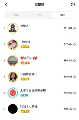 小雅代理ღ招财吖主播照片