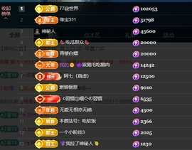 宝儿♚宝儿主播照片