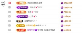 安胖胖💕7300主播照片