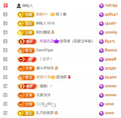 娜扎🧸休1天哦的图片