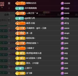 苏苏，越来越好的图片