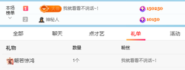 洛佳想吃糖主播照片