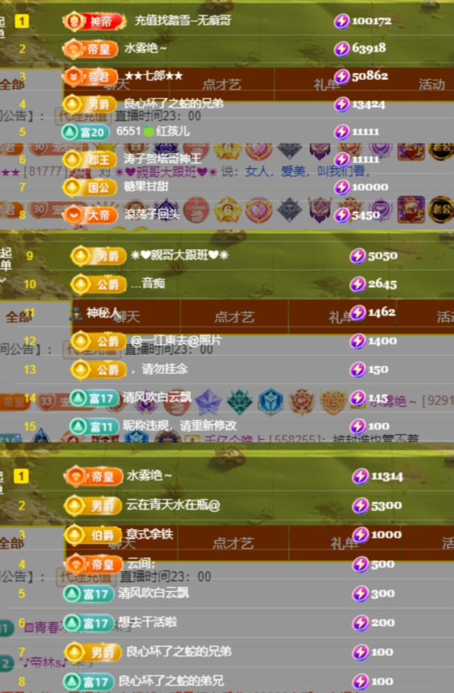 粤语🍀四月天唱吧的图片