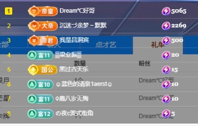 初见💋梦的图片