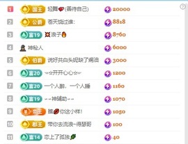 张张美人8冠感谢家人主播照片