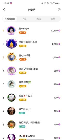 户外光头强模仿秀主播照片