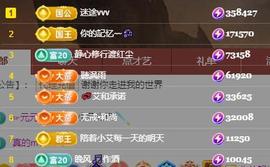 小艾29冠感恩大家主播照片