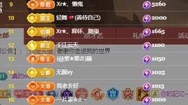 小艾29冠感恩大家主播照片