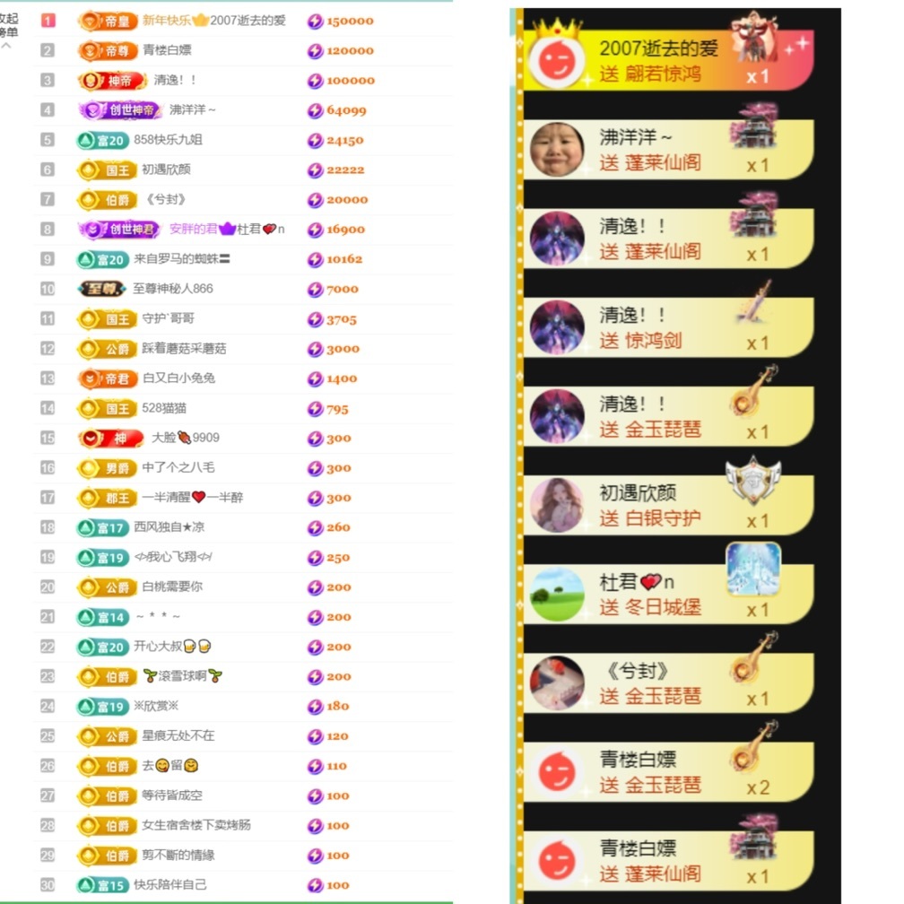 大脸・贺灯哥荣升公爵的图片
