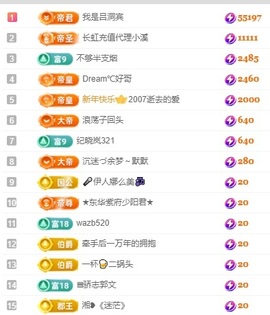 初见梦求🌻个上上签主播照片