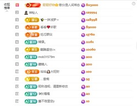 北家黄黄求票主播照片
