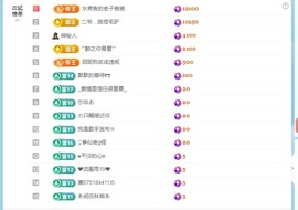 金牌代理❤玲儿❤主播照片