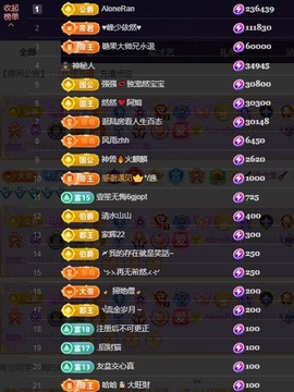然然然然然然.主播照片