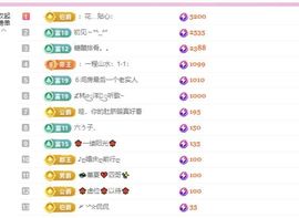 糖笑笑゛等风也等伱主播照片